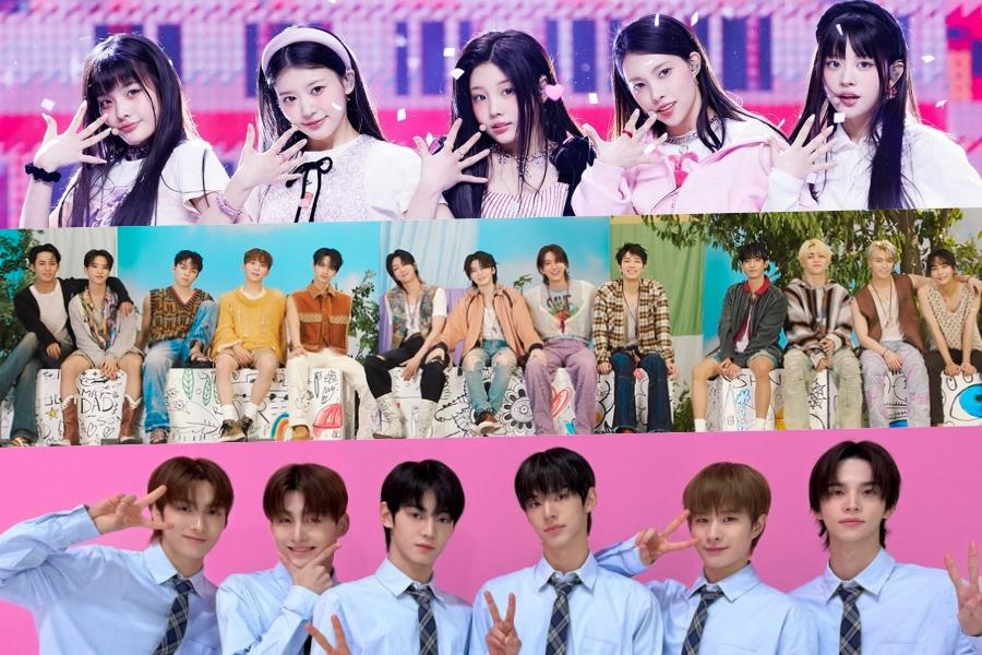 abril-revela-o-ranking-de-reputao-de-marca-dos-grupos-de-doramas-idol