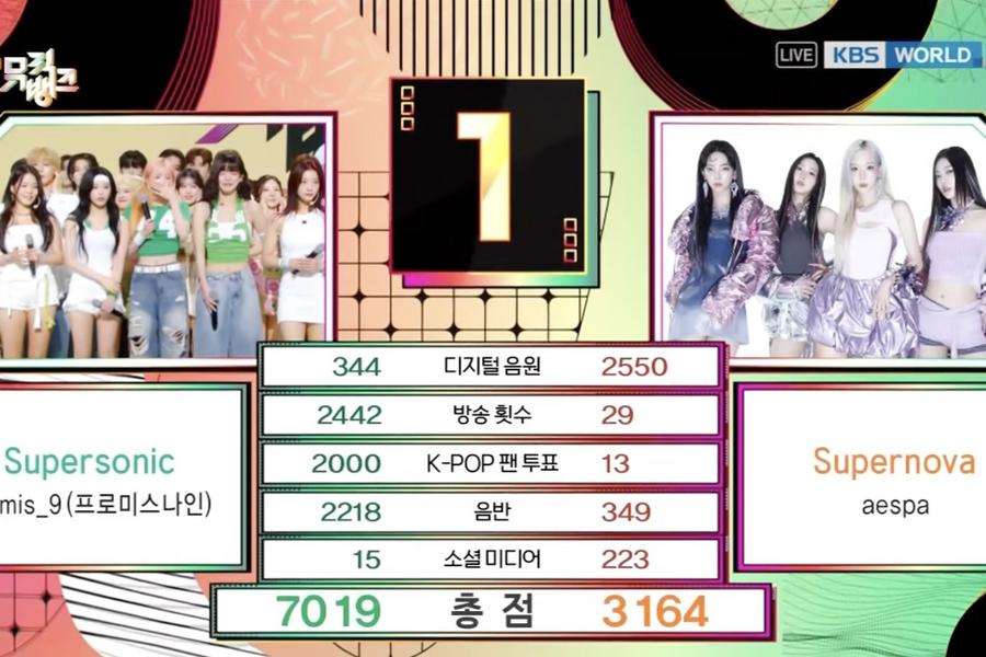 fromis9-conquista-3-vitria-com-supersonic-no-music-bank