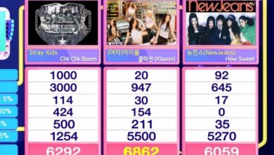 gidle-ganha-o-2-trofu-com-klaxon-no-inkigayo