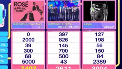 ros-e-bruno-mars-conquistam-a-trplice-coroa-no-inkigayo